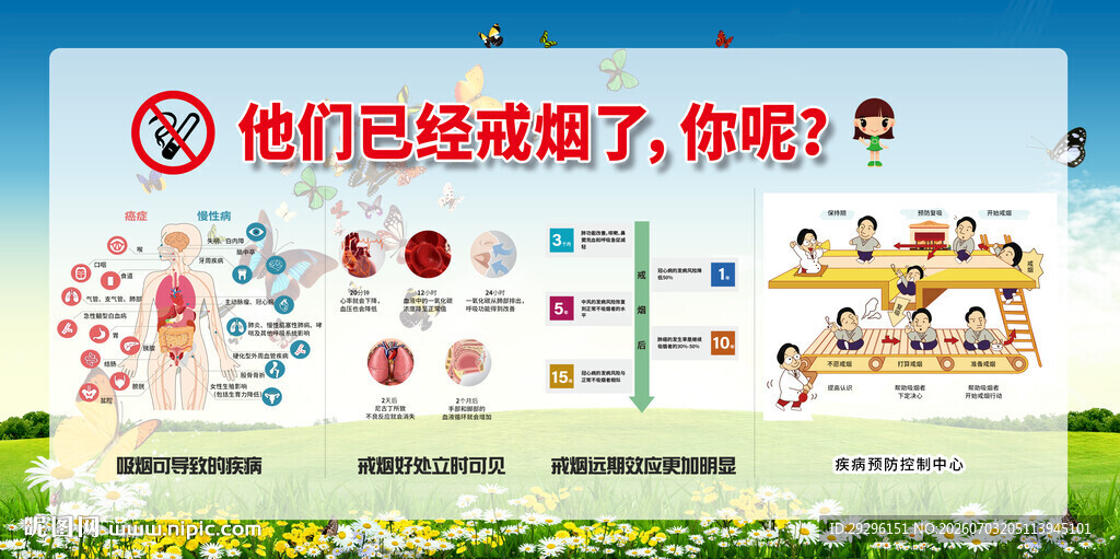 控烟宣传栏海报
