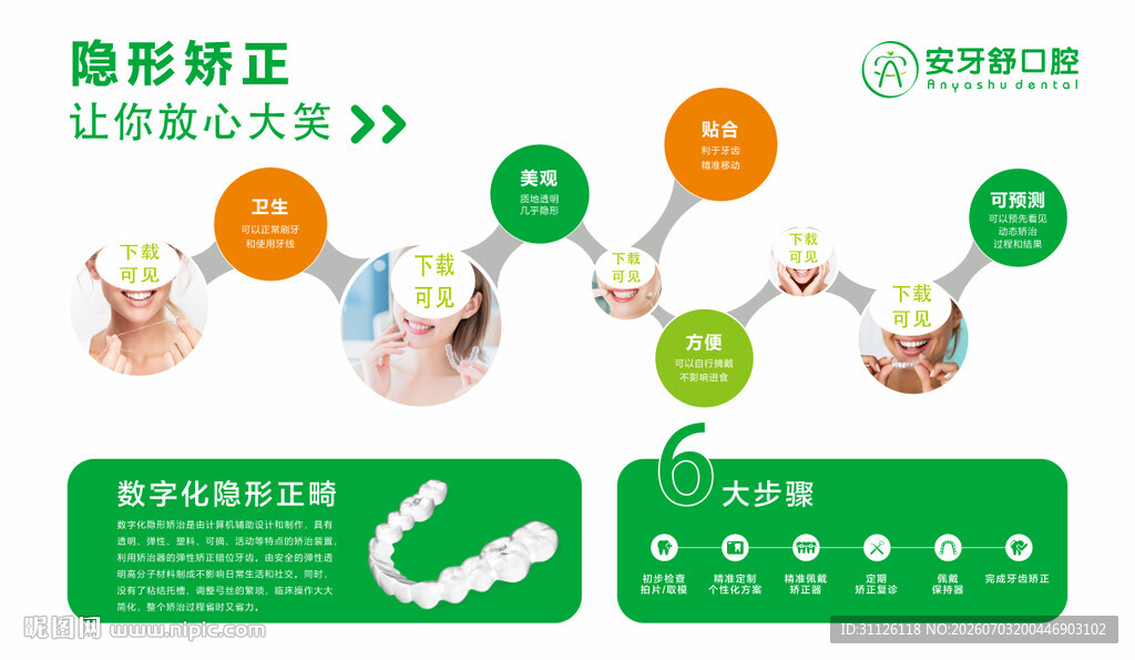 隐形矫正文化墙