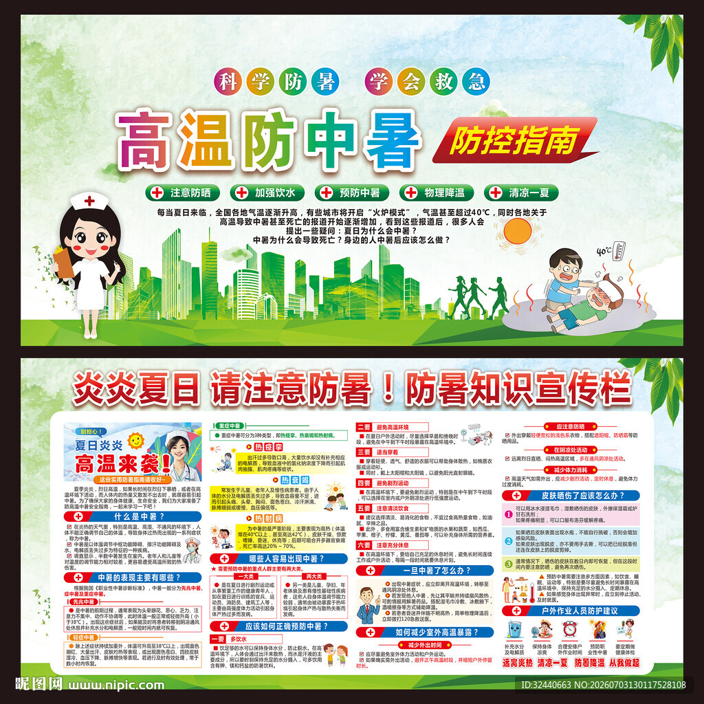 防中暑展板