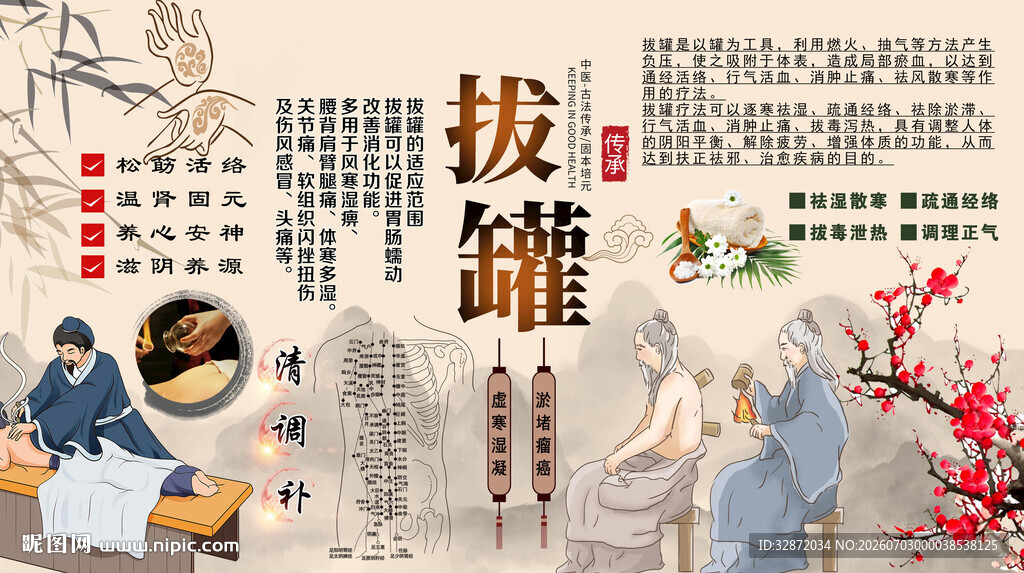 拔罐背景墙