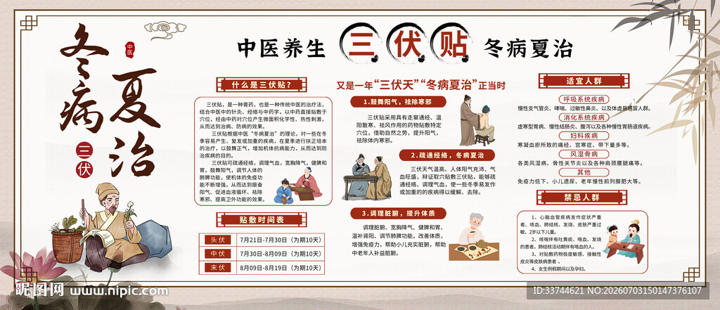 三伏天宣传海报
