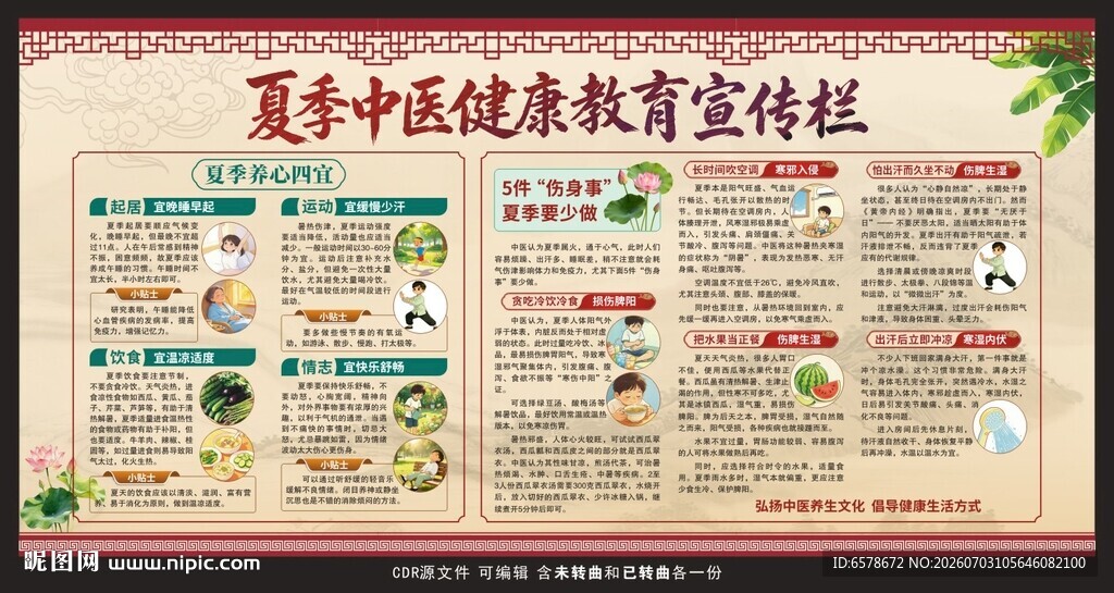 夏季中医健康教育宣传栏