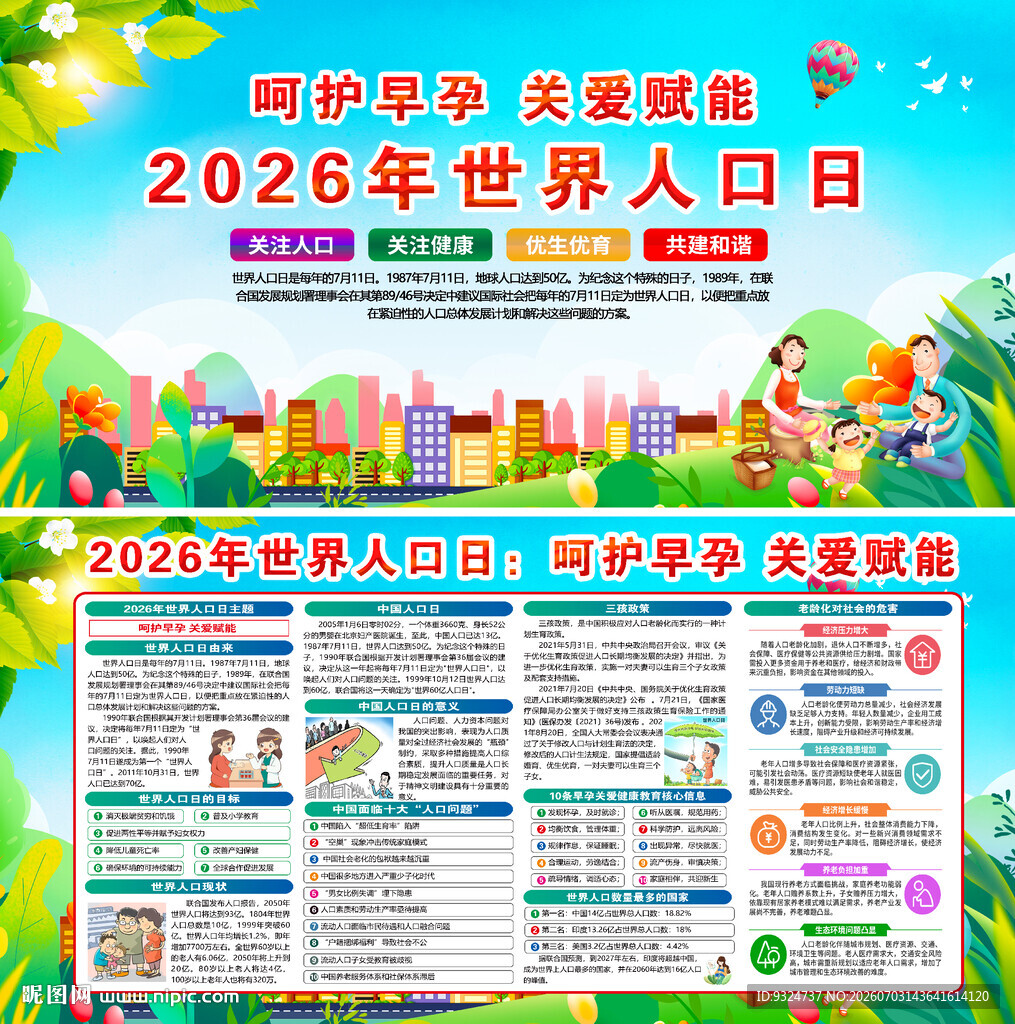 2026年世界人口日