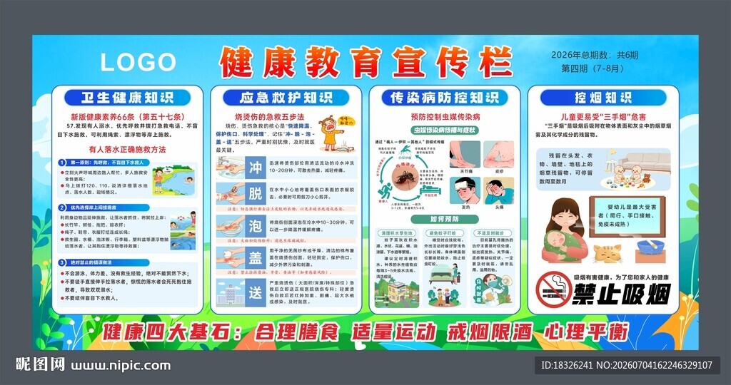 健康教育宣传栏