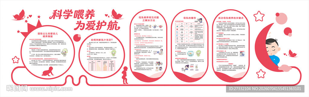 母乳喂养文化墙宣传知识