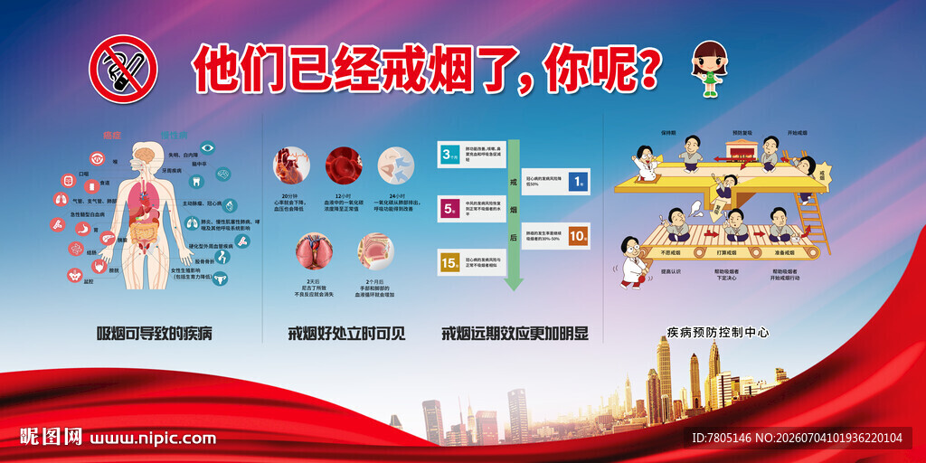 戒烟控烟展示宣传海报