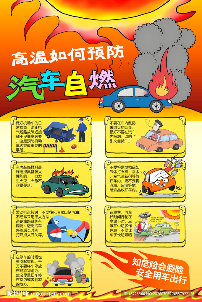 高温如何预防汽车自燃