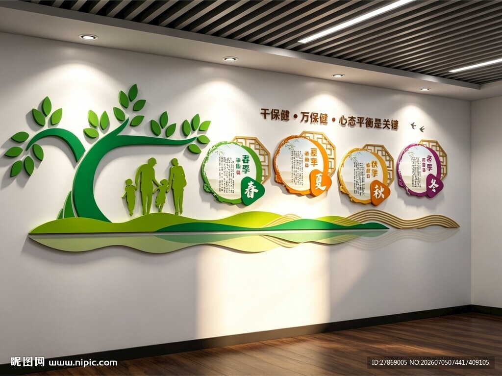 四季养生常知识中医文化墙展板