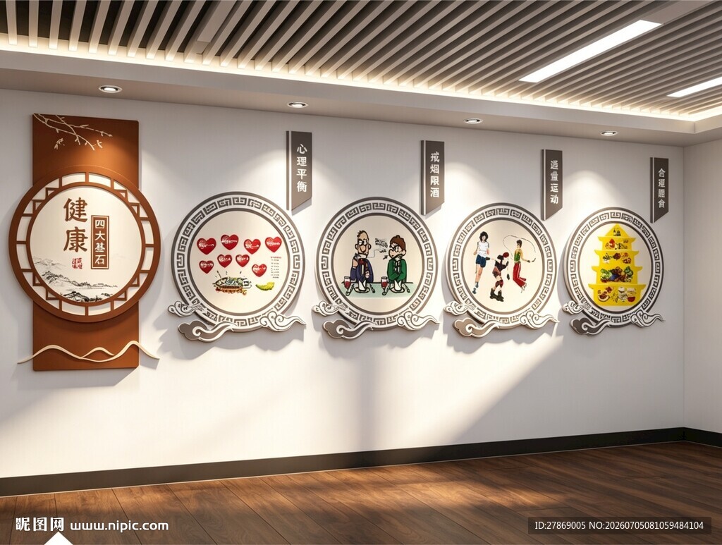 健康四大基石文化墙展板