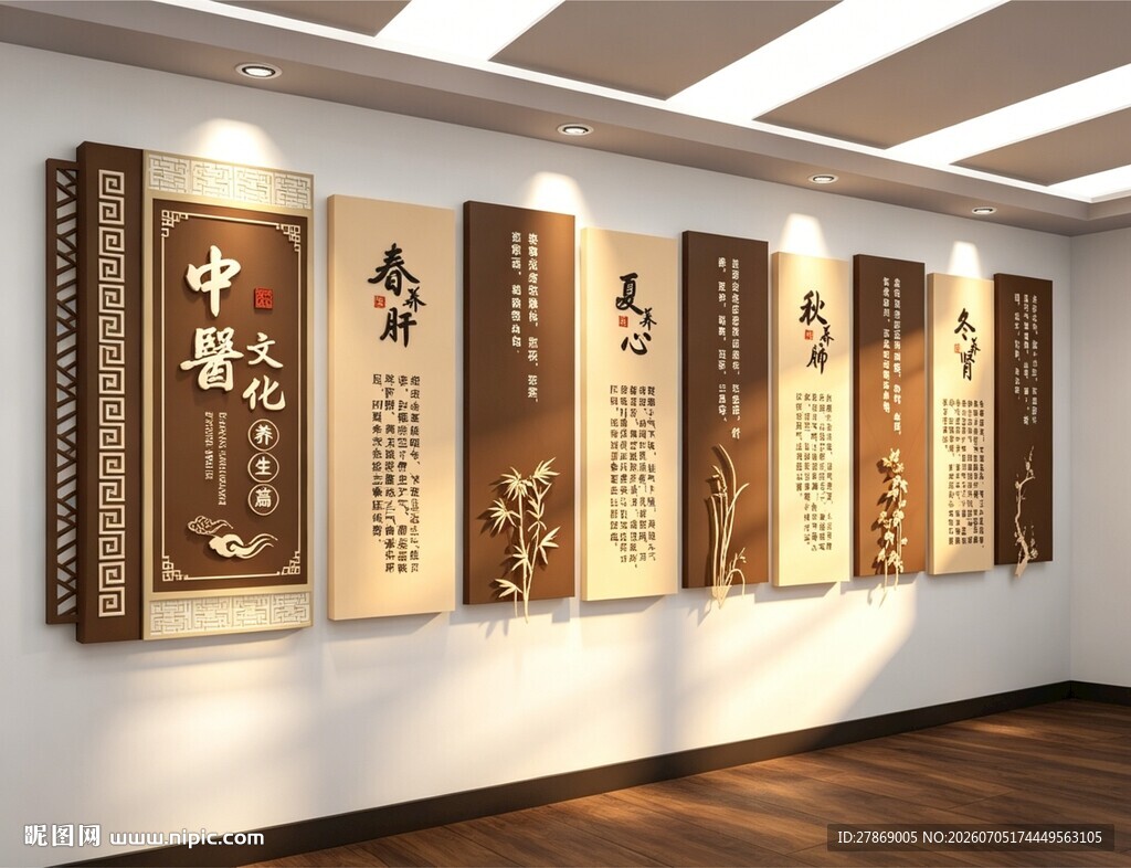 中医养生文化墙展板