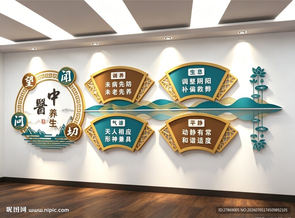 中医养生文化墙展板