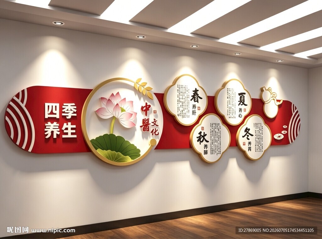 中医养生文化墙展板