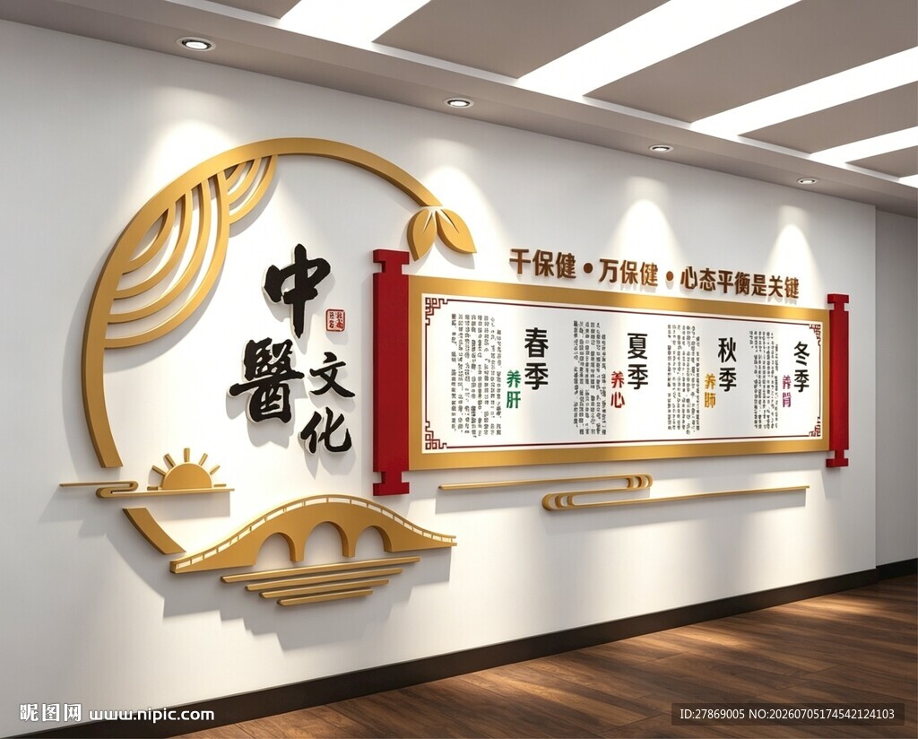 中医养生文化墙展板