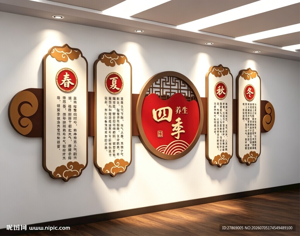 中医养生文化墙展板