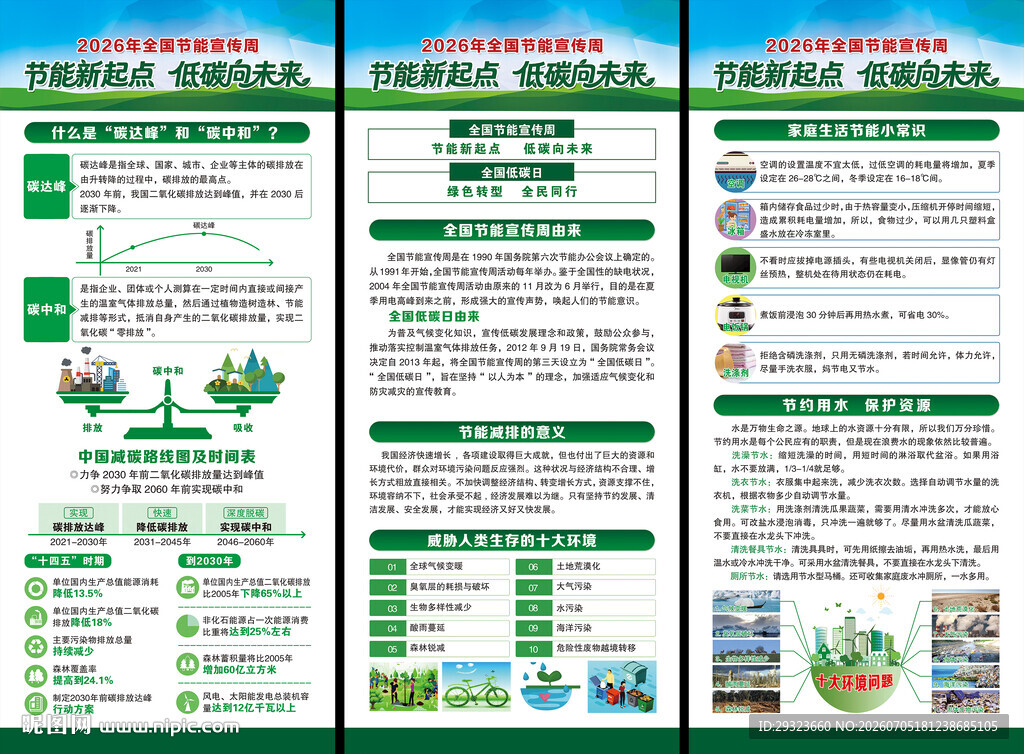 全国节能宣传周展架