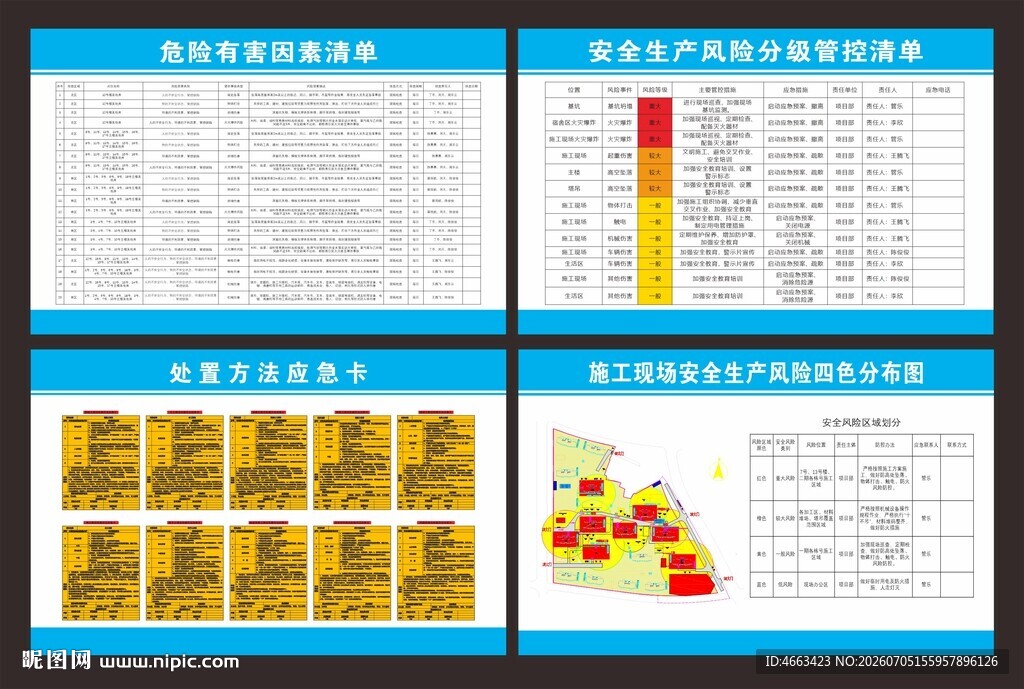 现场危险管控