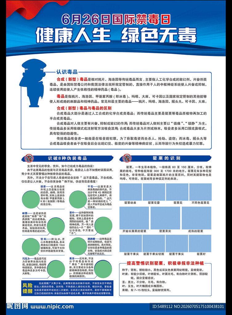 禁毒海报