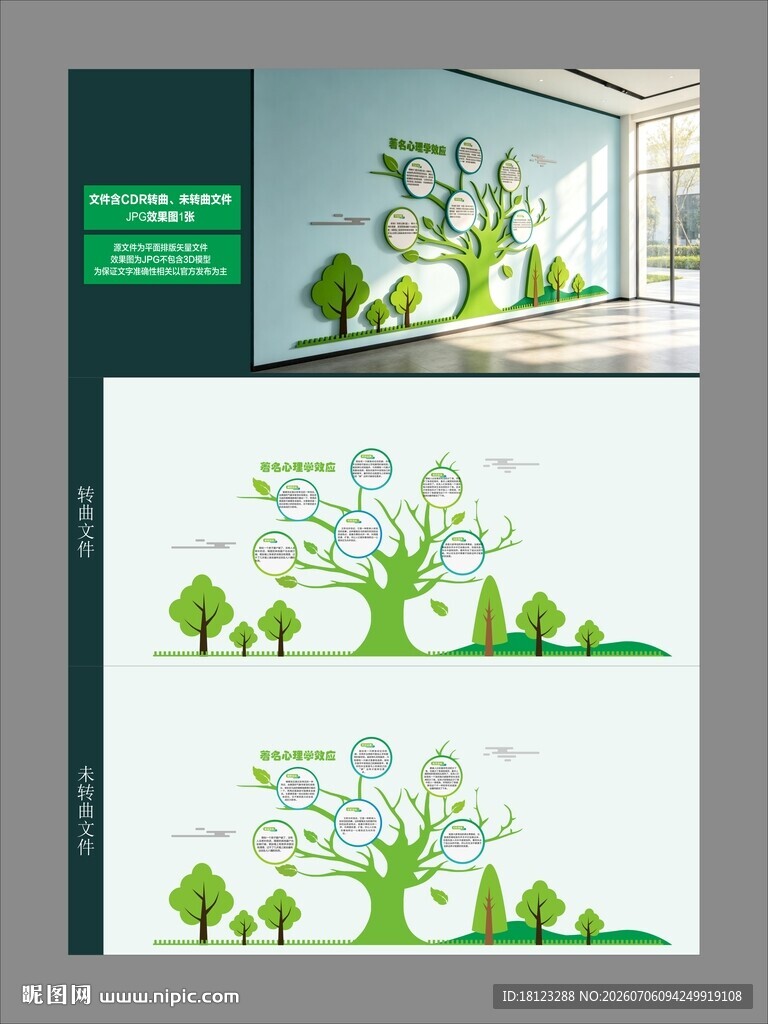 著名心理学效应拍排版设计