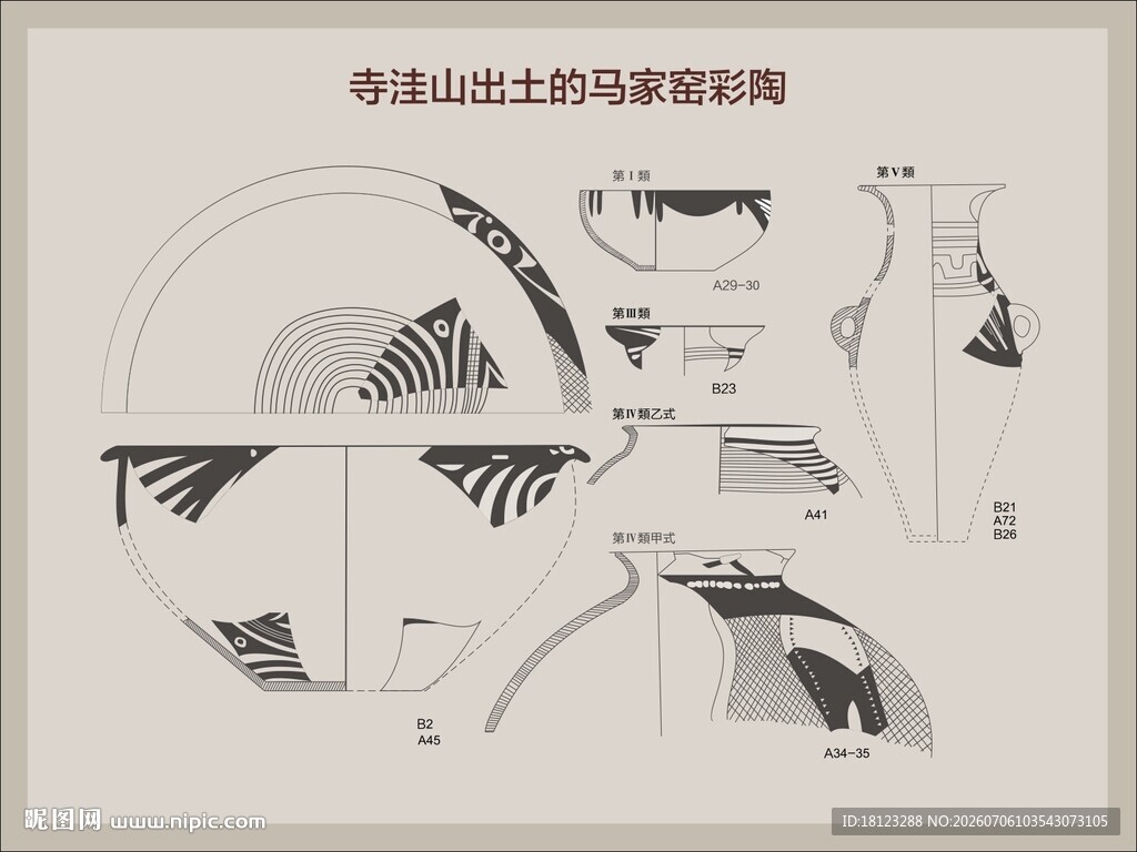 寺洼山出图的马家窑彩陶纹样 