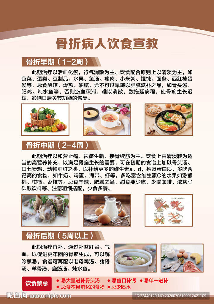 骨折病人饮食宣教
