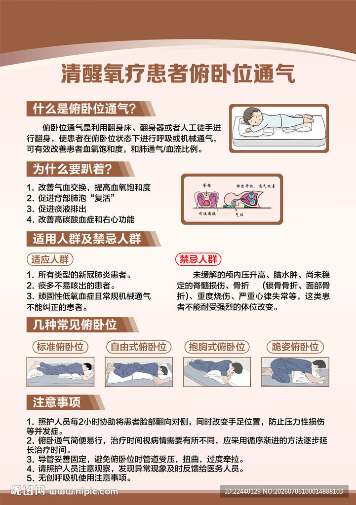 清醒氧疗患者俯卧位通气