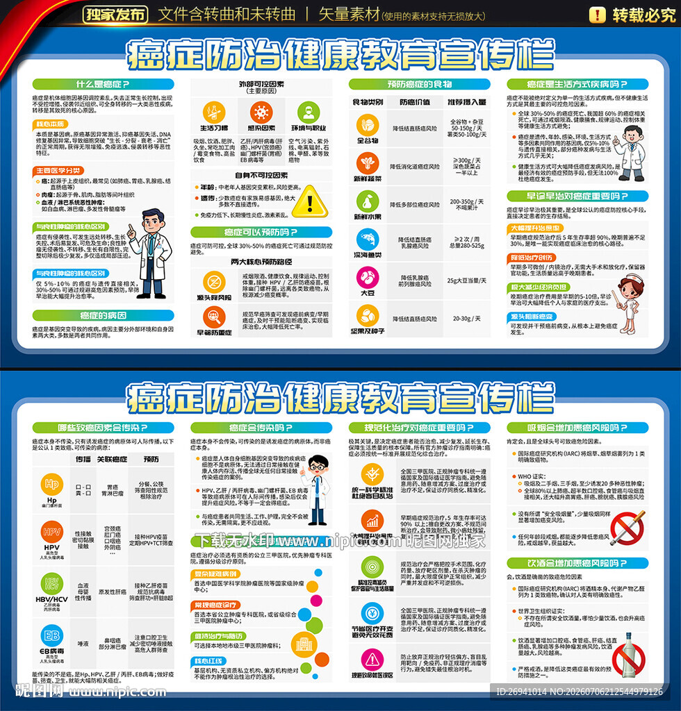 癌症防治健康教育宣传栏