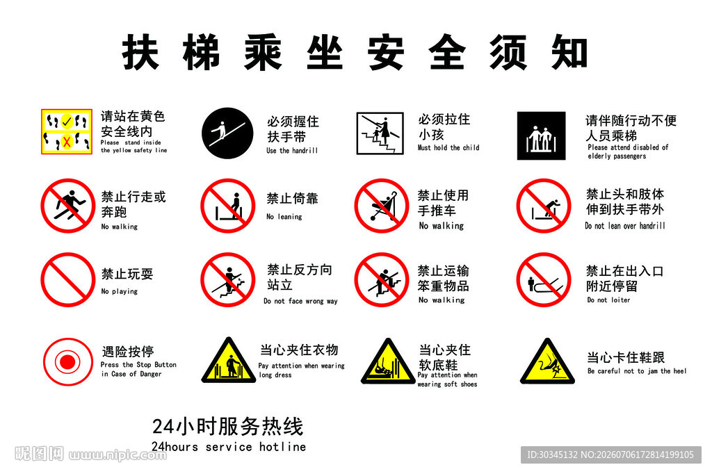 扶梯乘坐安全须知标识