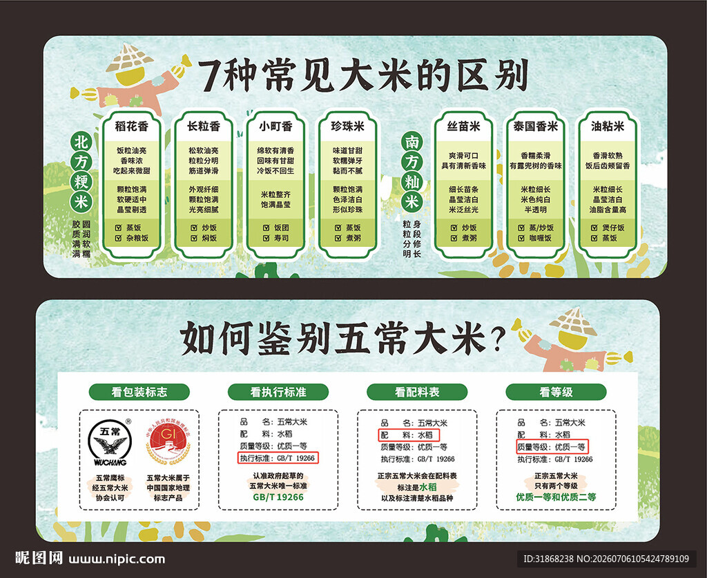 大米 吊牌