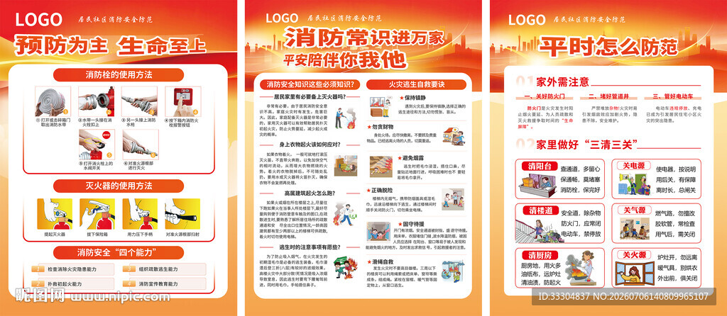 社区消防安全防范宣传海报合集图