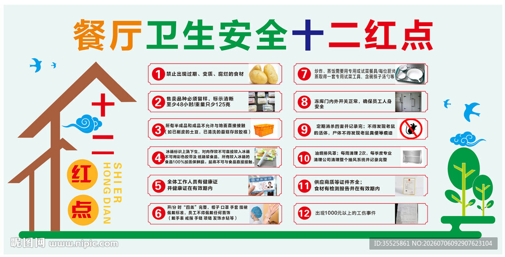 餐厅卫生安全十二要点