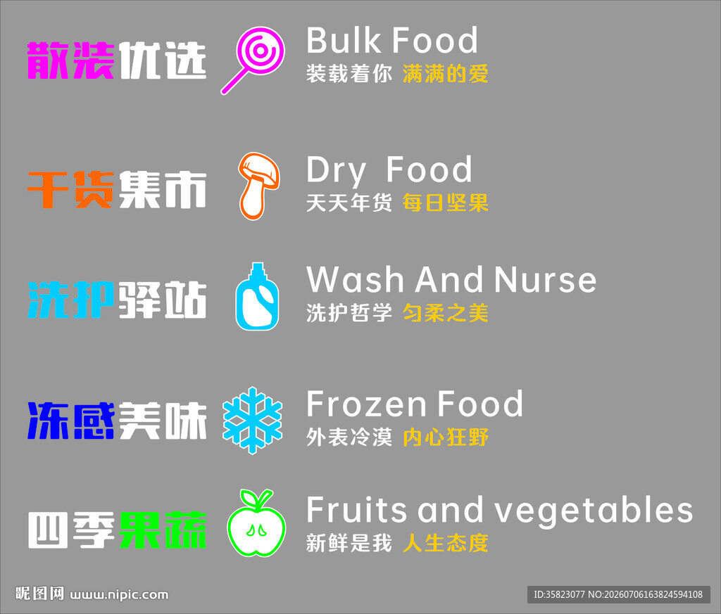 超市分区发光字