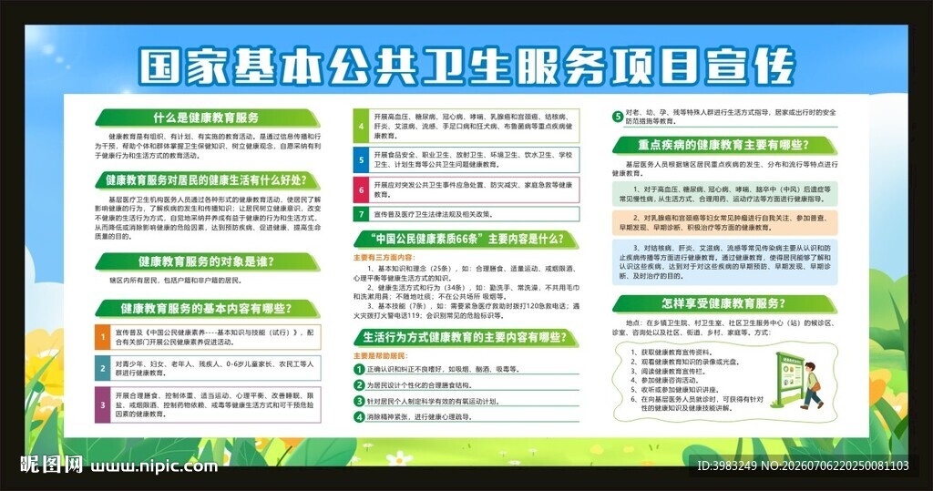 国家基本公共卫生服务项目宣传