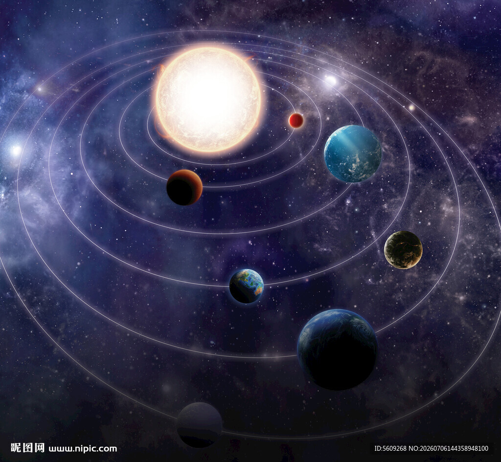 太阳系行星轨道示意图