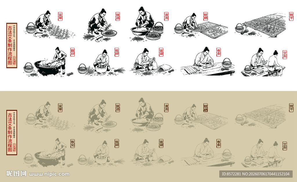 传统艾条加工流程图