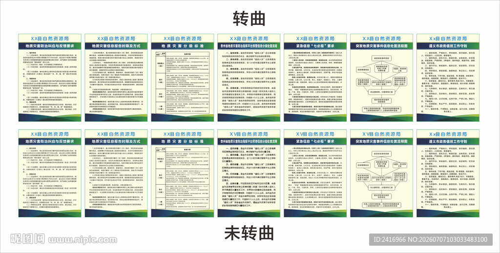 自然资源地质灾害制度