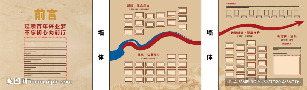 时光印墙 背景墙 发展历程