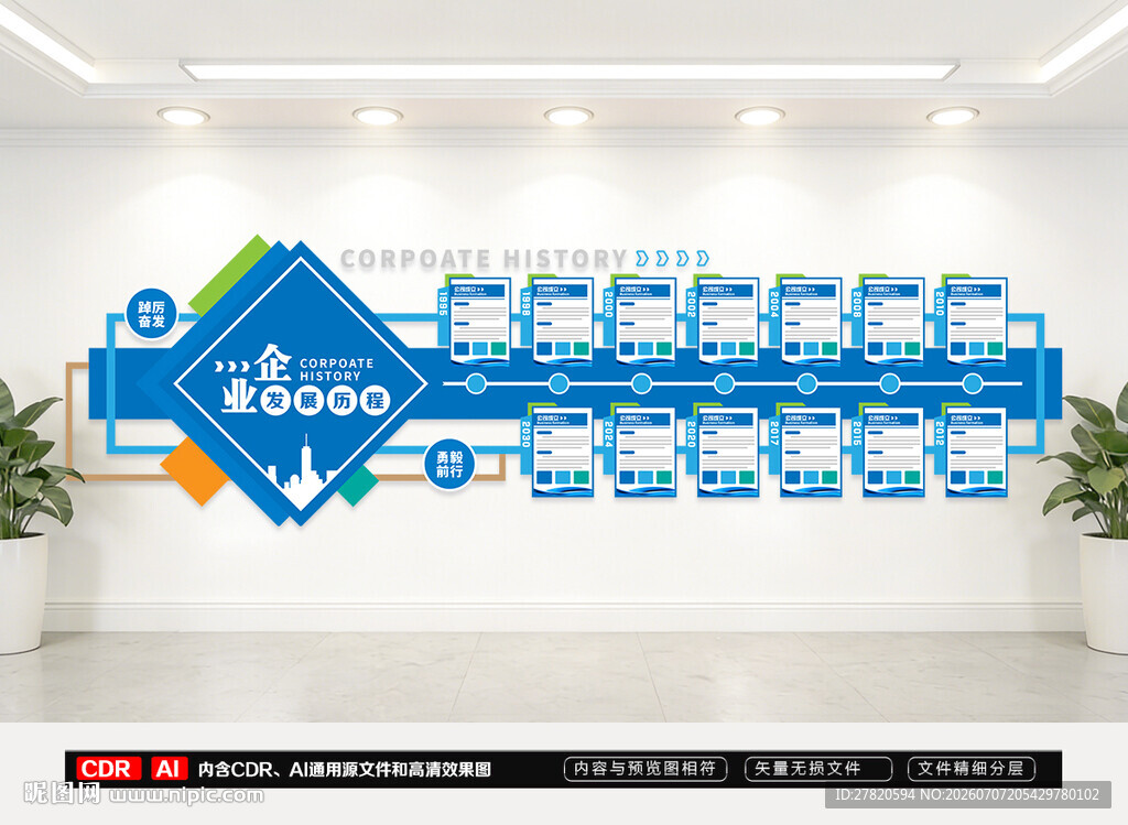 企业发展历程