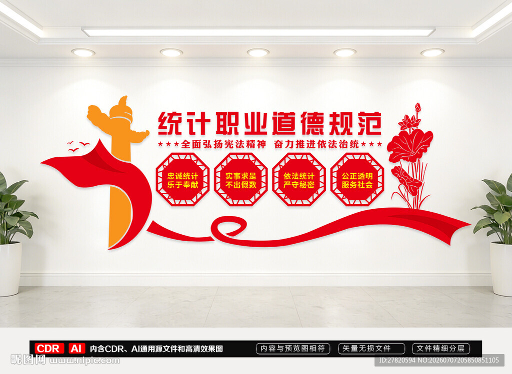 统计局文化墙