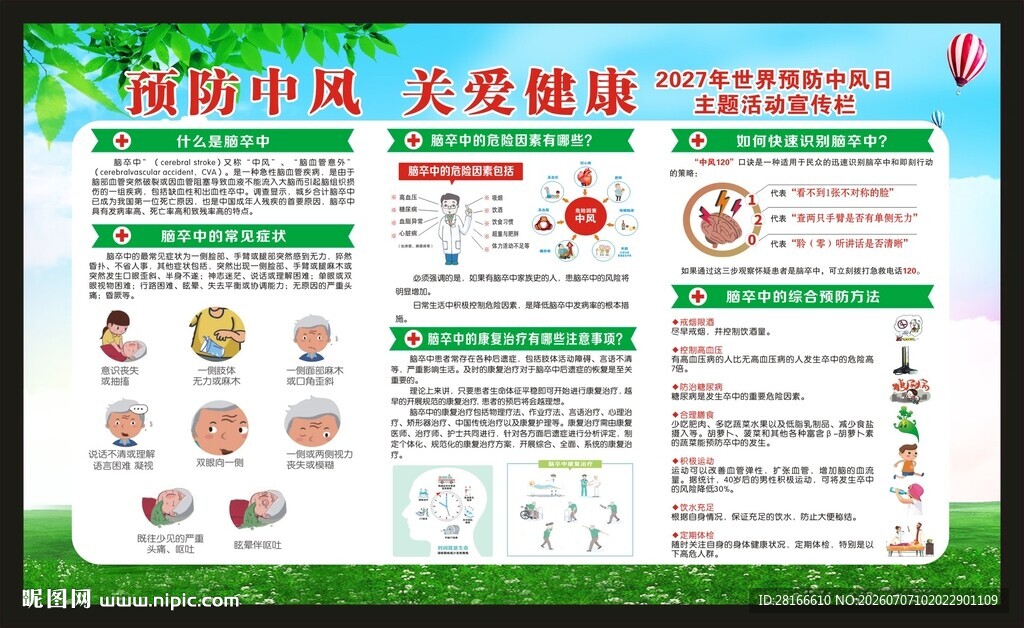 世界预防中风日宣传栏