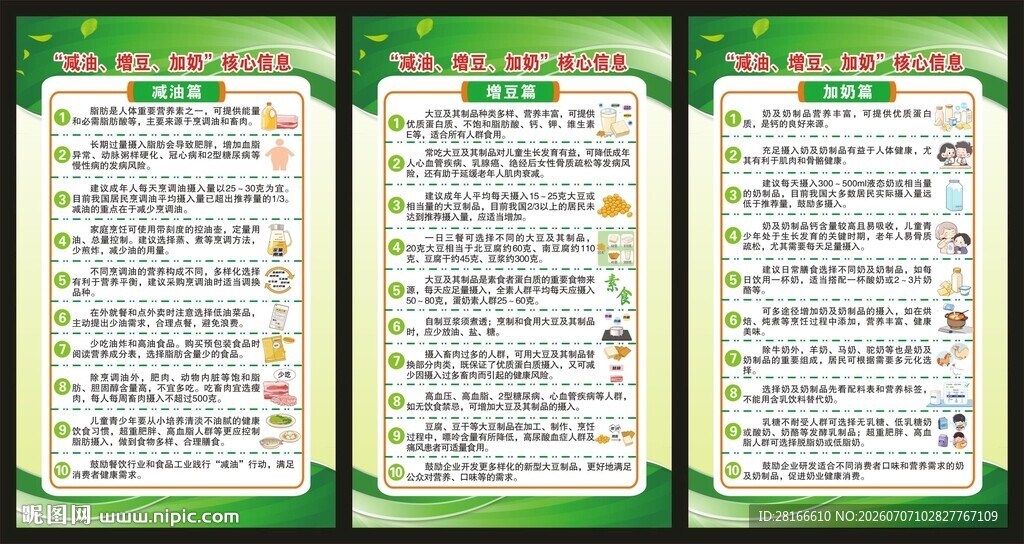 减油增豆加奶核心信息展板