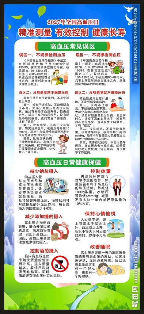 全国高血压日展架