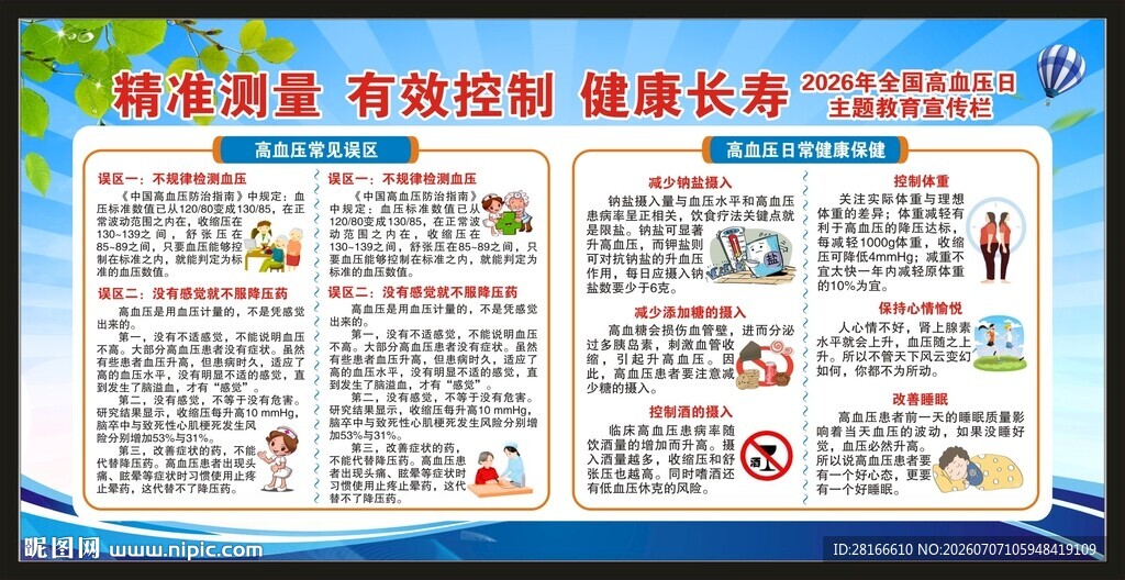 全国高血压日宣传栏