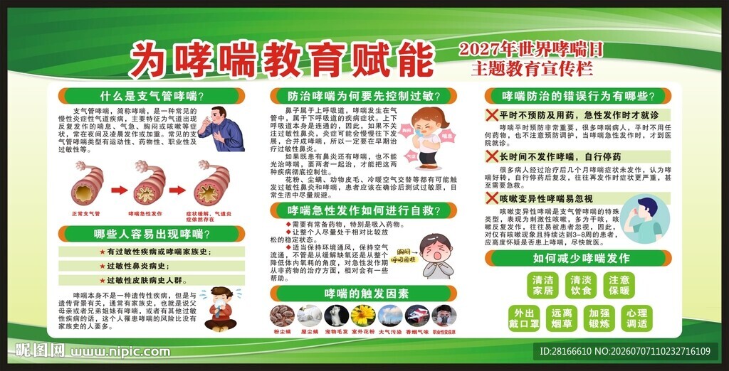 世界哮喘日宣传栏
