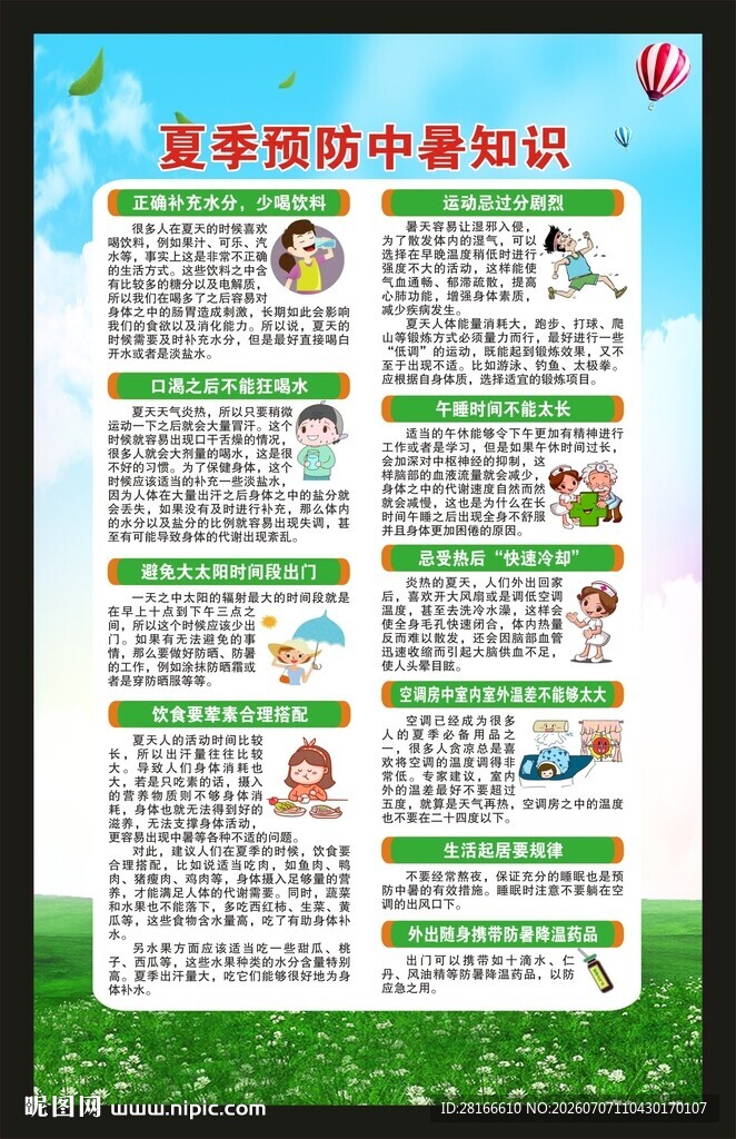 夏季预防中暑知识海报