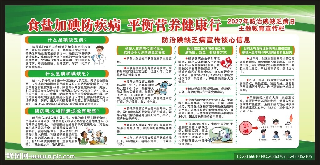 防治碘缺乏病日宣传栏