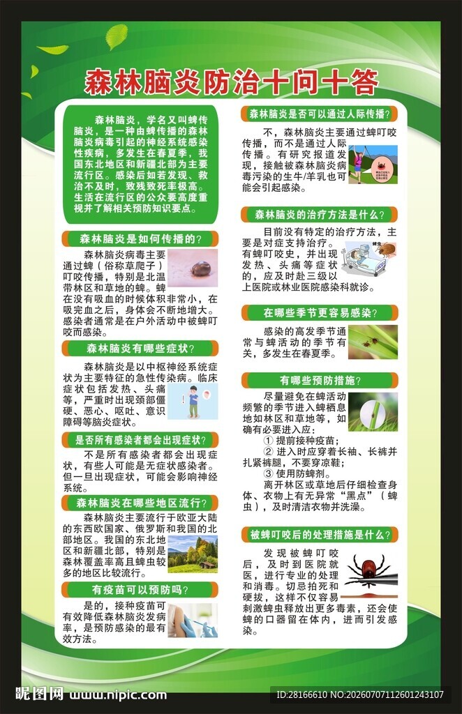 森林脑炎防治问答海报