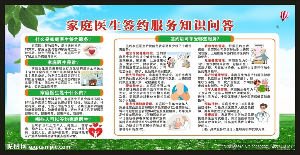 世界家庭医生日宣传栏