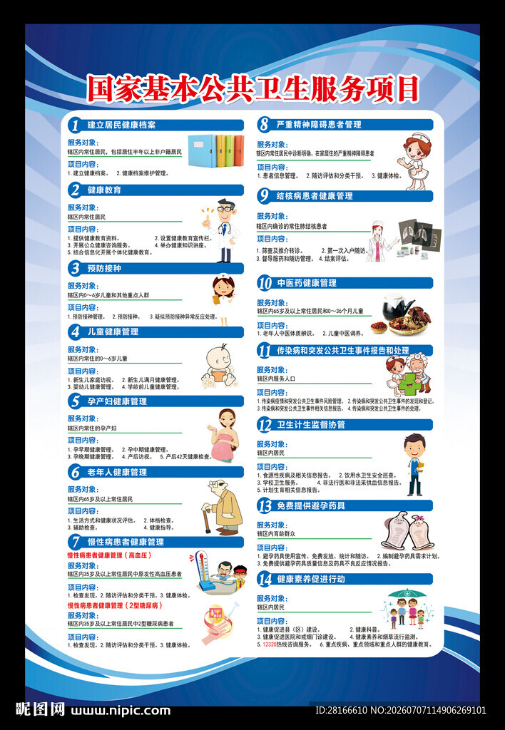 国家基本公共卫生服务项目海报