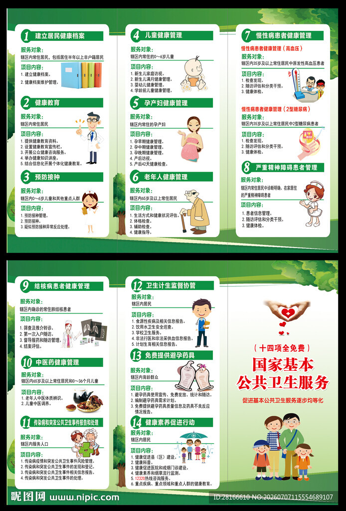 国家基本公共卫生服务三折页