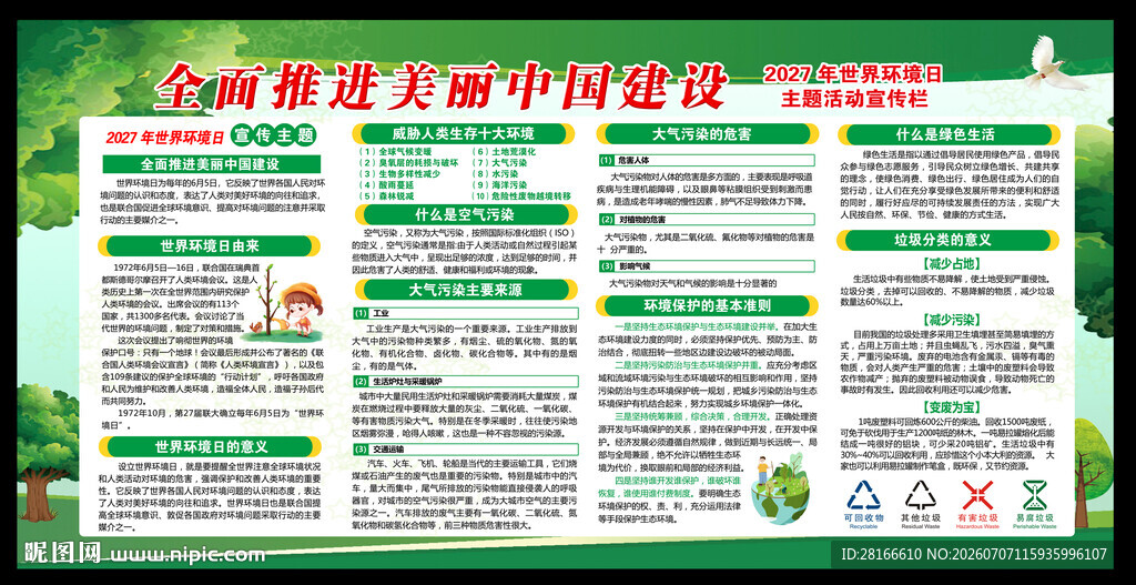 世界环境日宣传栏